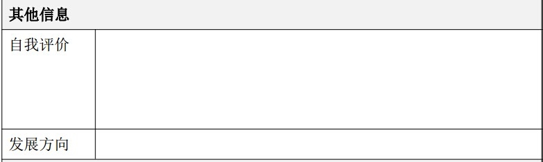 应届生求职：[1]简历填写技巧
