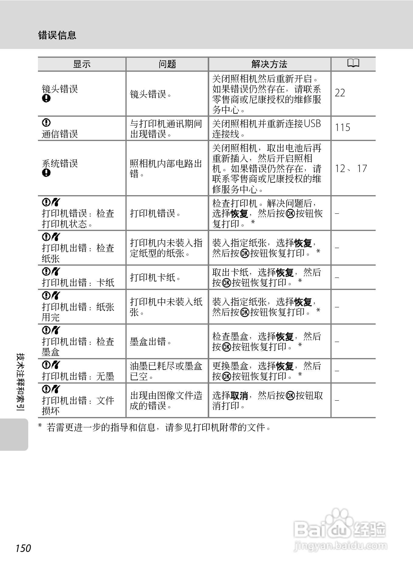尼康COOLPIX_S6000_数码相机说明书:[17]