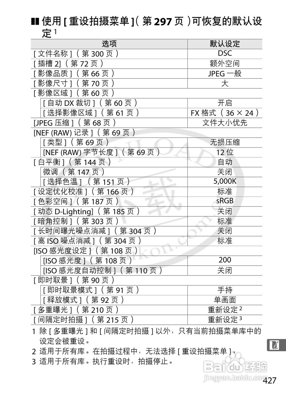 尼康D3数码相机使用说明书:[46]
