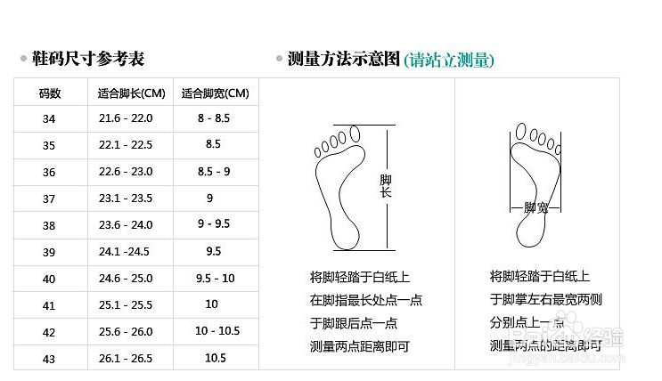女性穿高跟鞋的危害 穿高跟鞋时如何减轻伤害