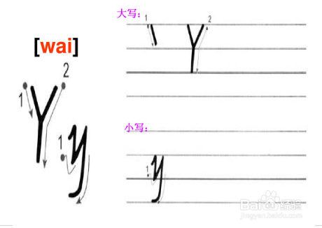 26个英文字母大小写占格怎么占