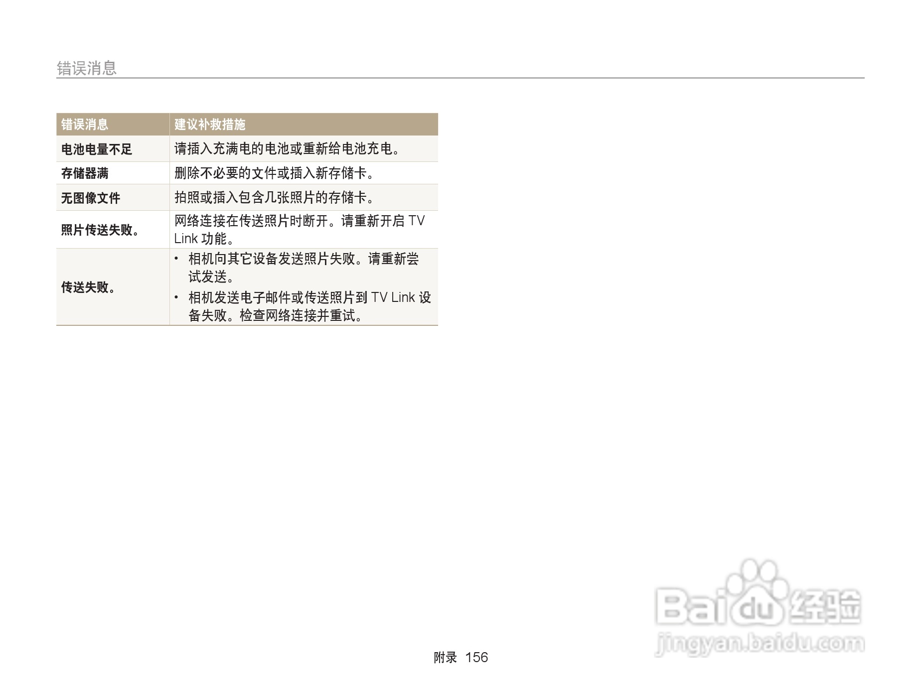 三星EX2F数码相机使用说明书:[16]