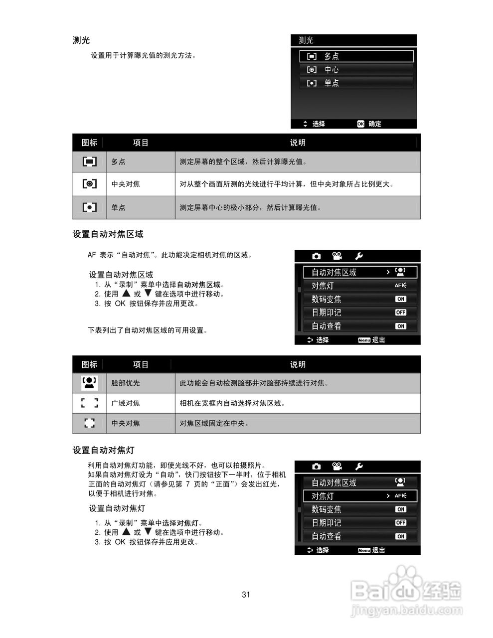 德国柏卡长焦数码相机LM16-Z21C说明书:[4]