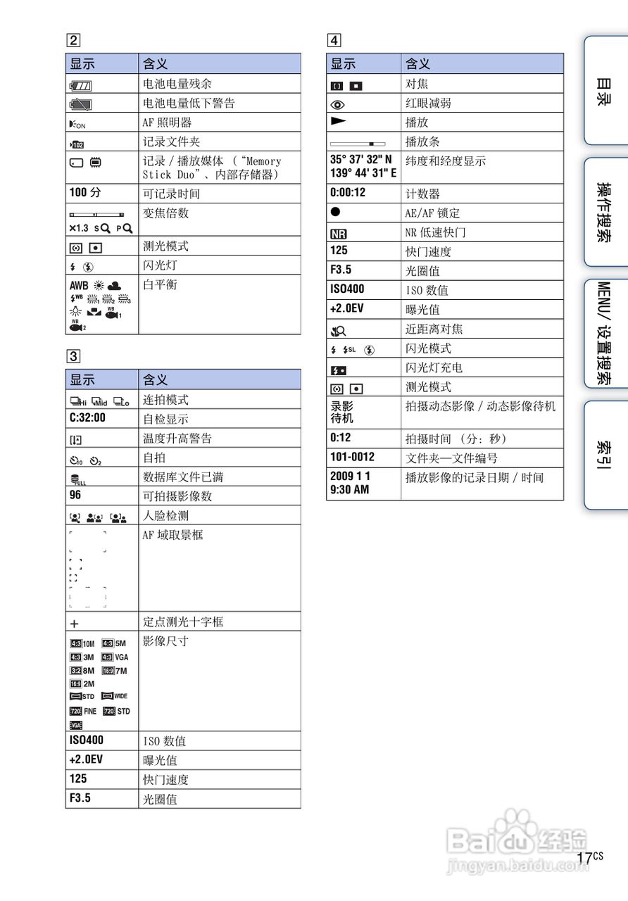 SONY DSC-TX1数码相机使用手册:[2]