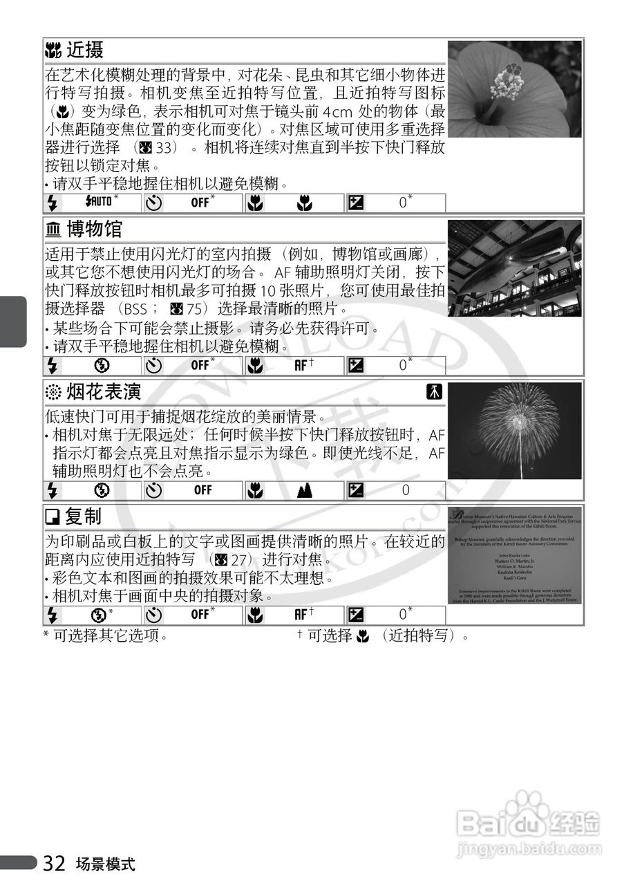 Nikon COOLPIX P5000数码相机用户手册:[5]