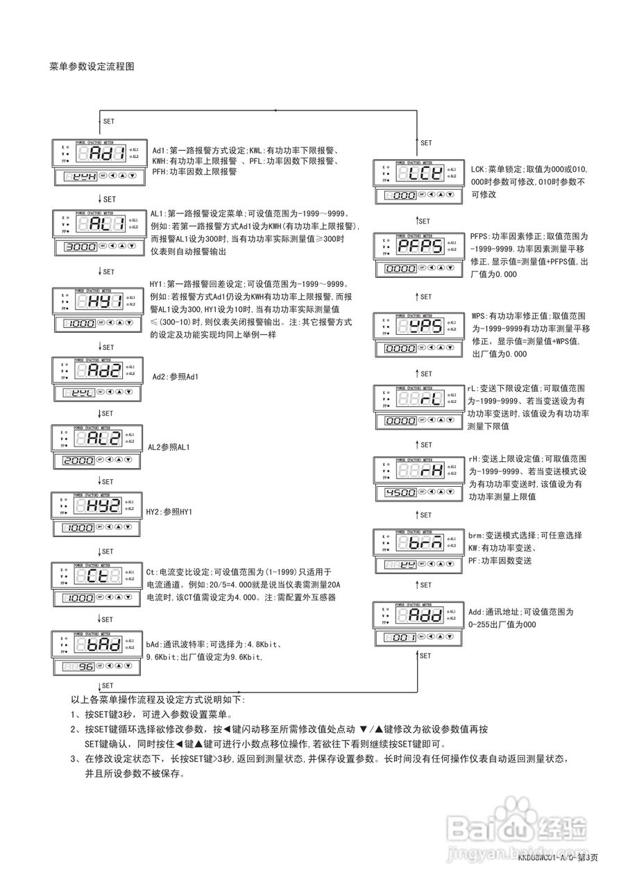 东崎DU8W系列单相功率因数/有功功率测量仪表说明书
