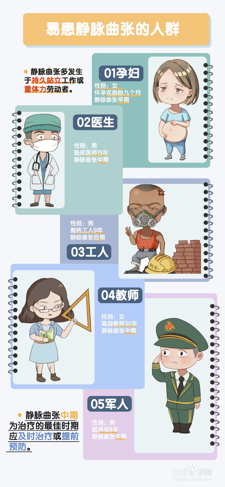 什么是静脉曲张有什么危害