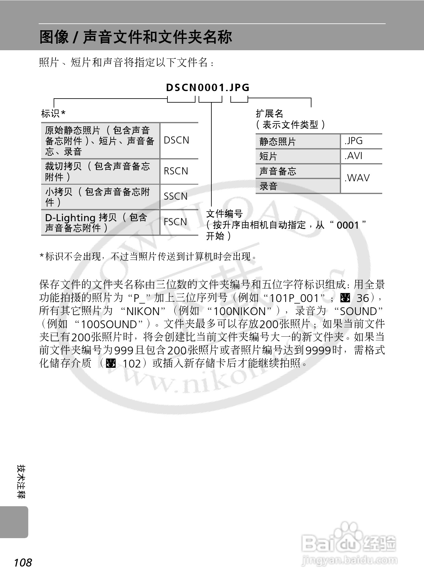 Nikon COOLPIXL12数码相机用户手册:[12]