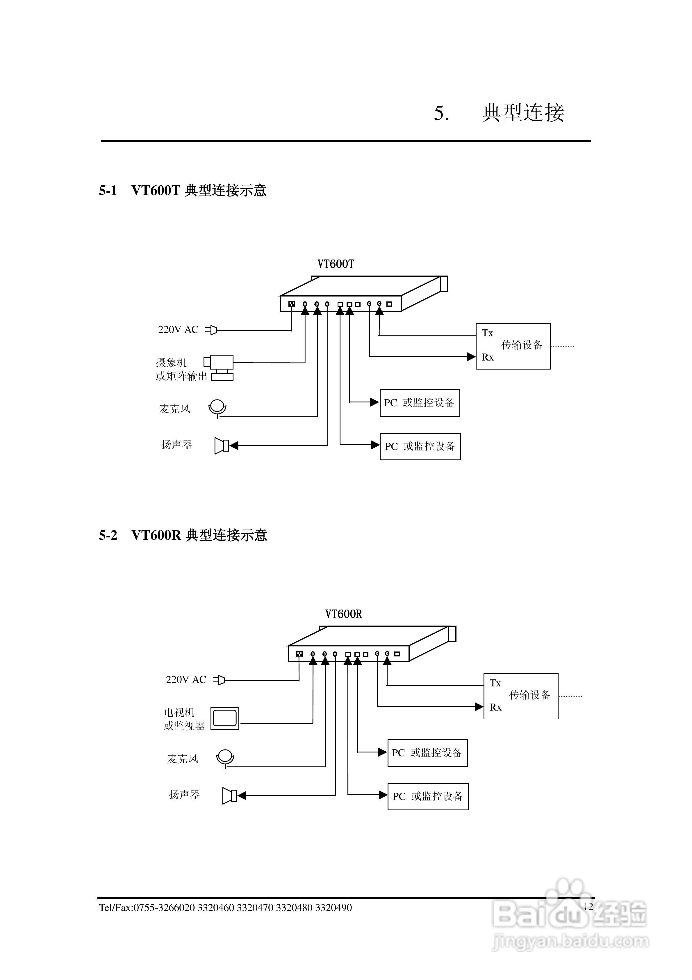 VT600T/R视频传输编解码器使用说明书
