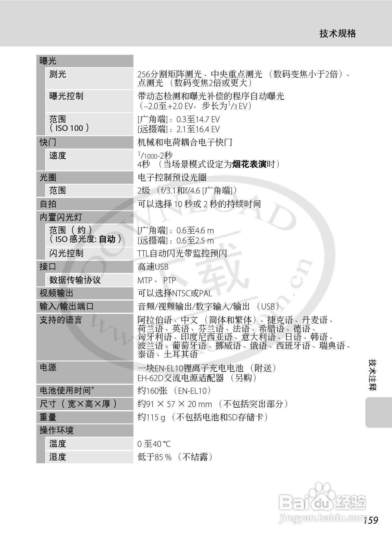 NIKON 数码相机COOLLPIX S230用户手册:[18]