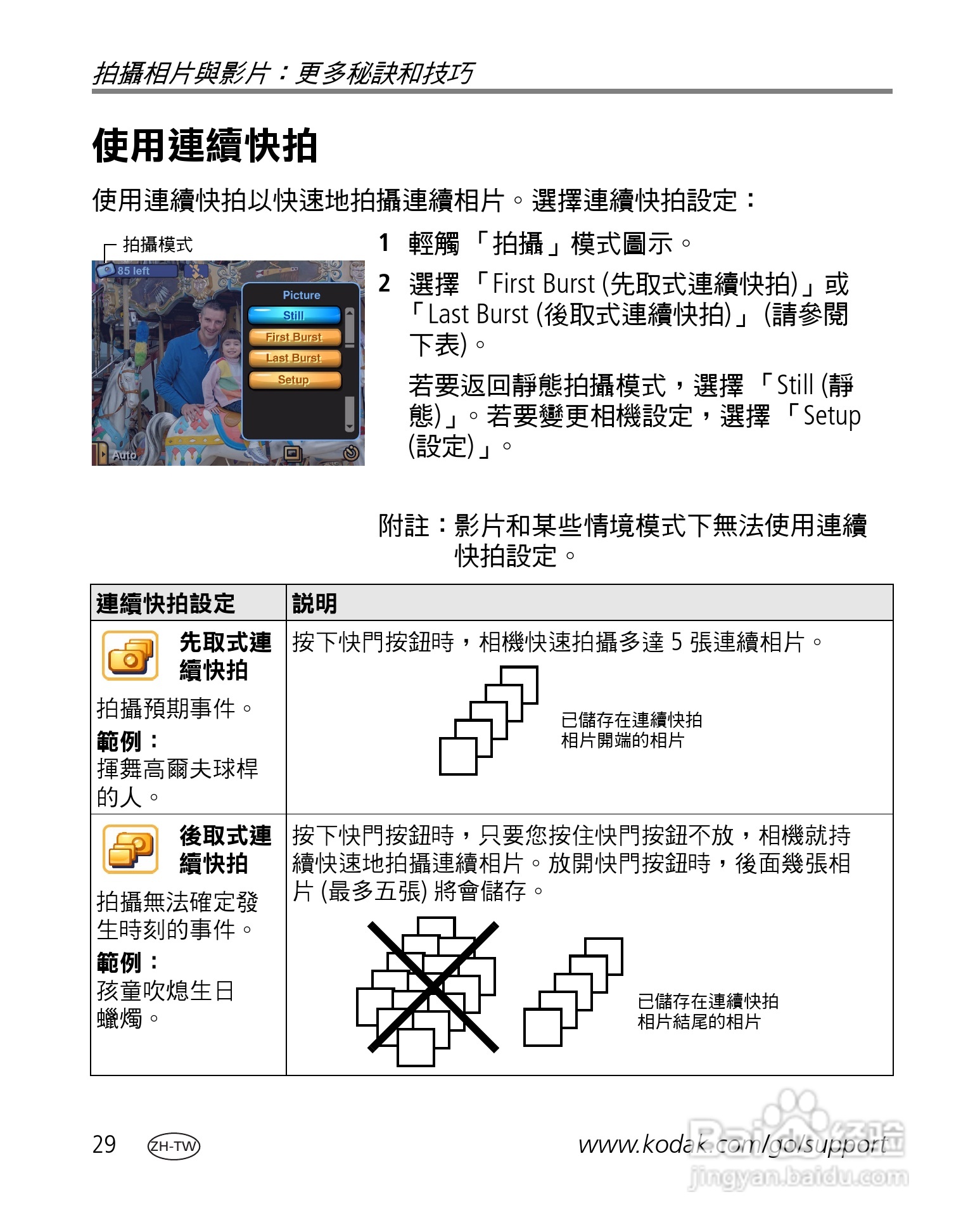Kodak EasyShare-One 变焦数位相机使用说明书:[4]