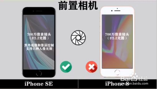 新款iphone SE和iphone 8的区别
