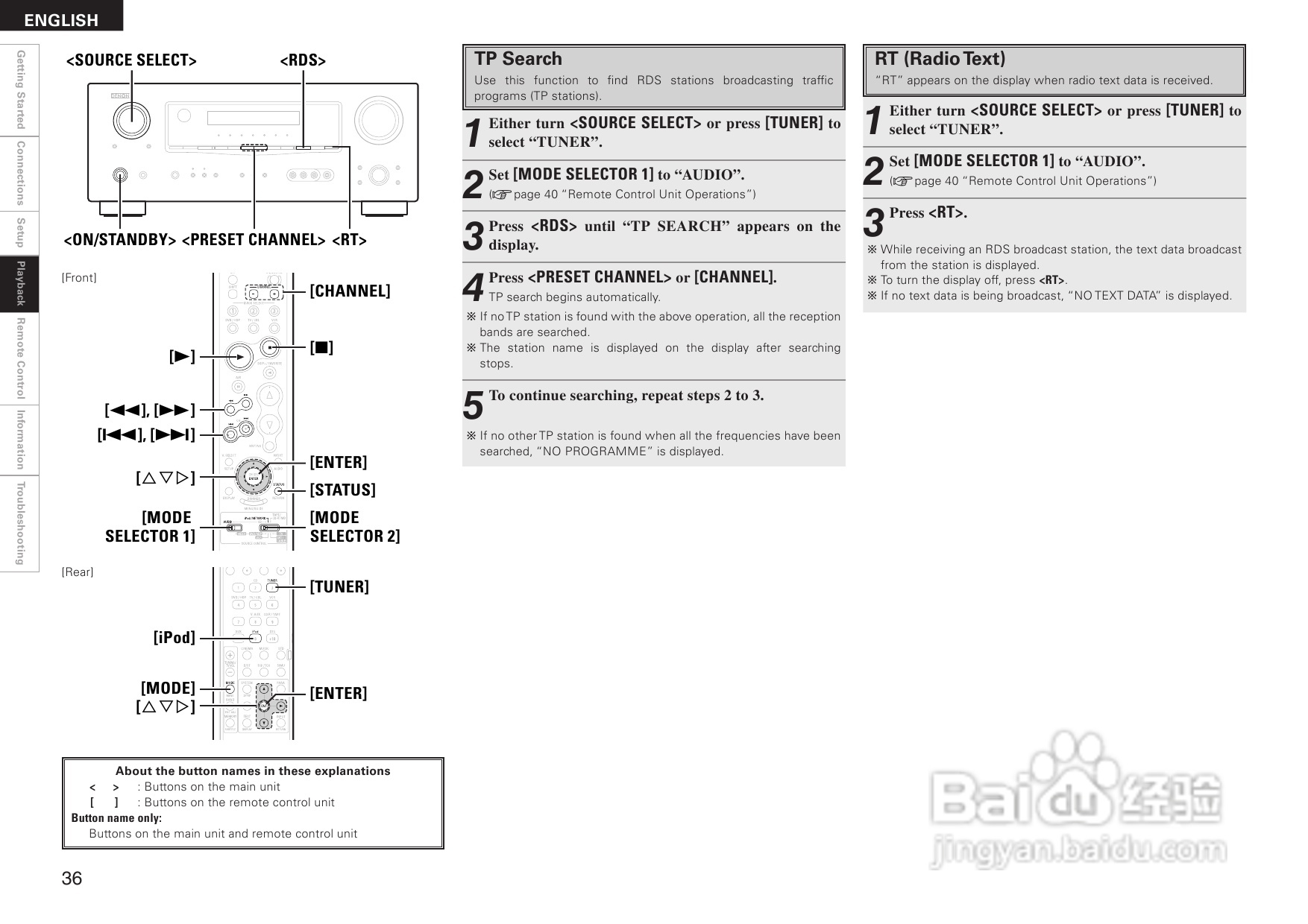 DENON AVR-1508功放用户手册:[2]