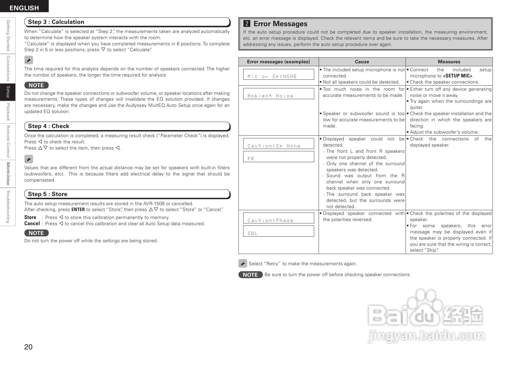DENON AVR-1508功放用户手册:[2]