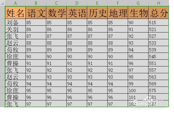 wps表格如何修改背景图片