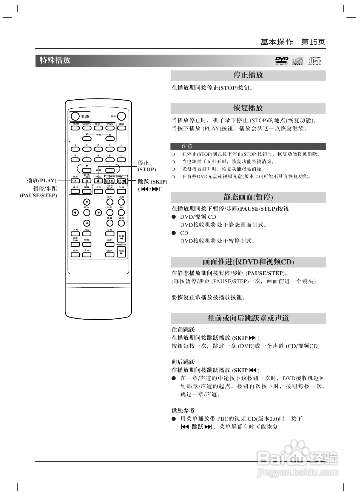 LG DA-3535 DVD接收机使用说明书:[1]