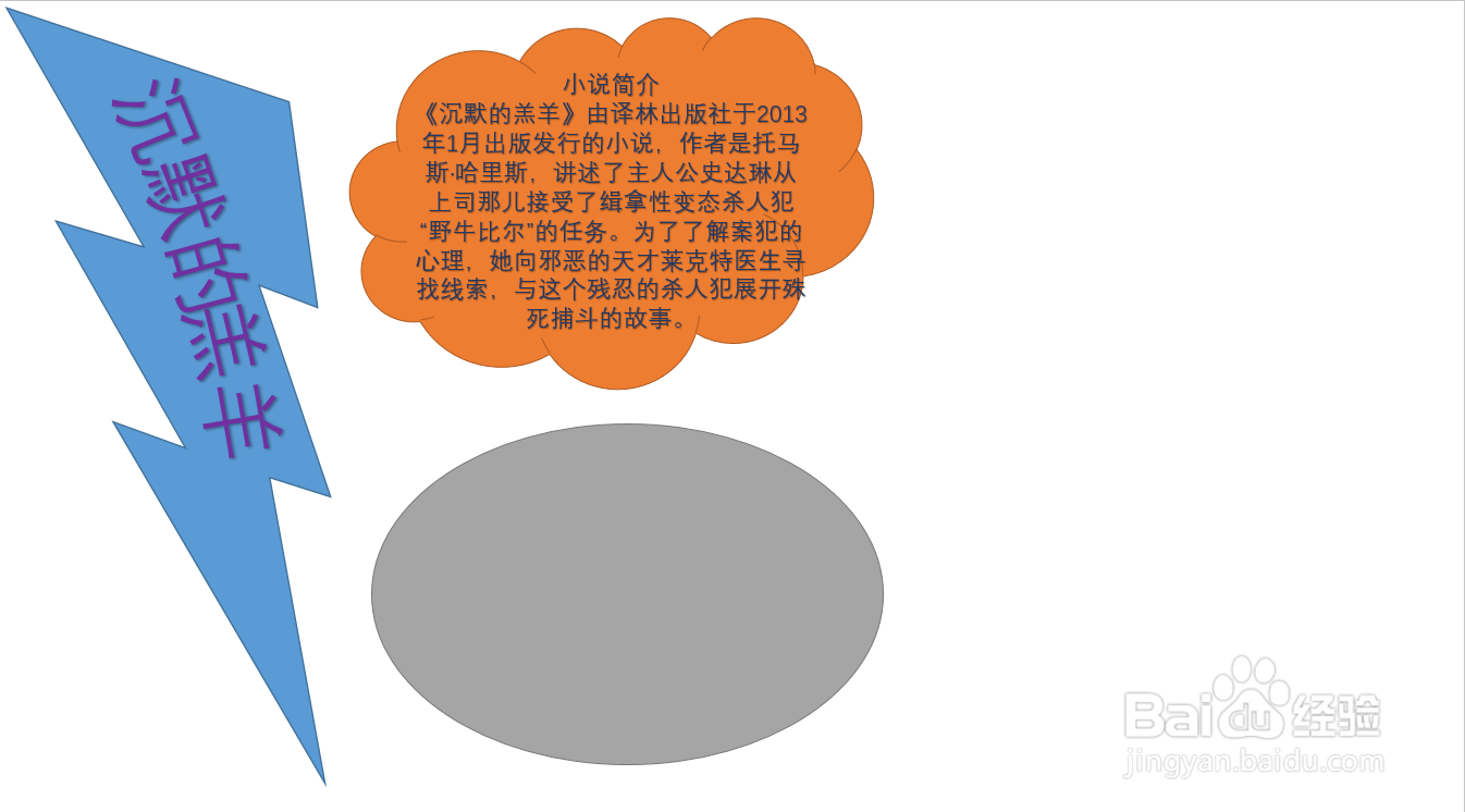 沉默的羔羊手抄报