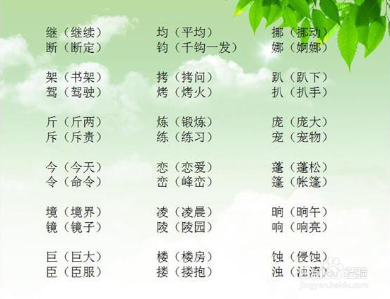 形近字---最常考/最易错的