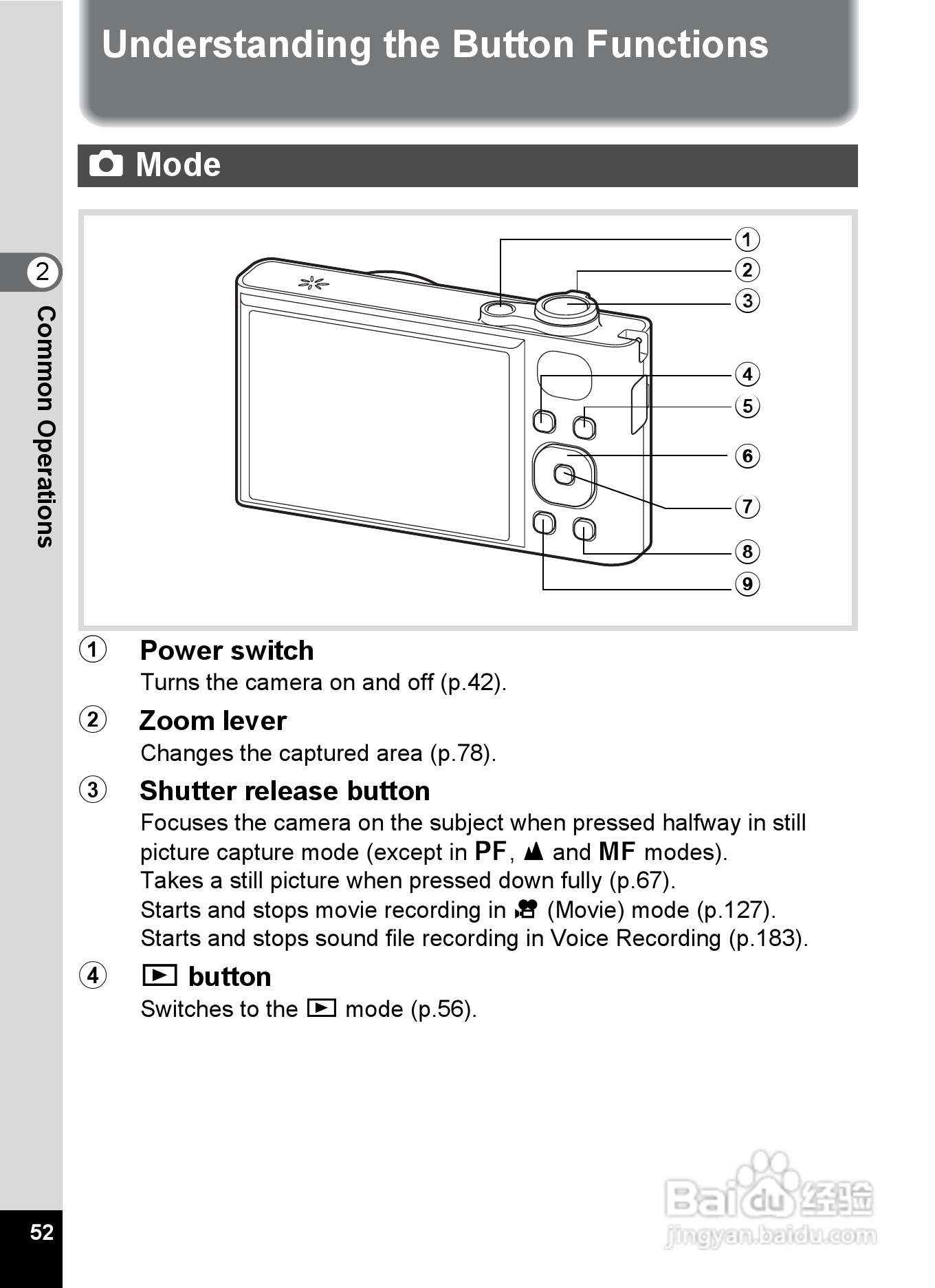 宾得Optio RZ18数码相机使用说明书:[6]