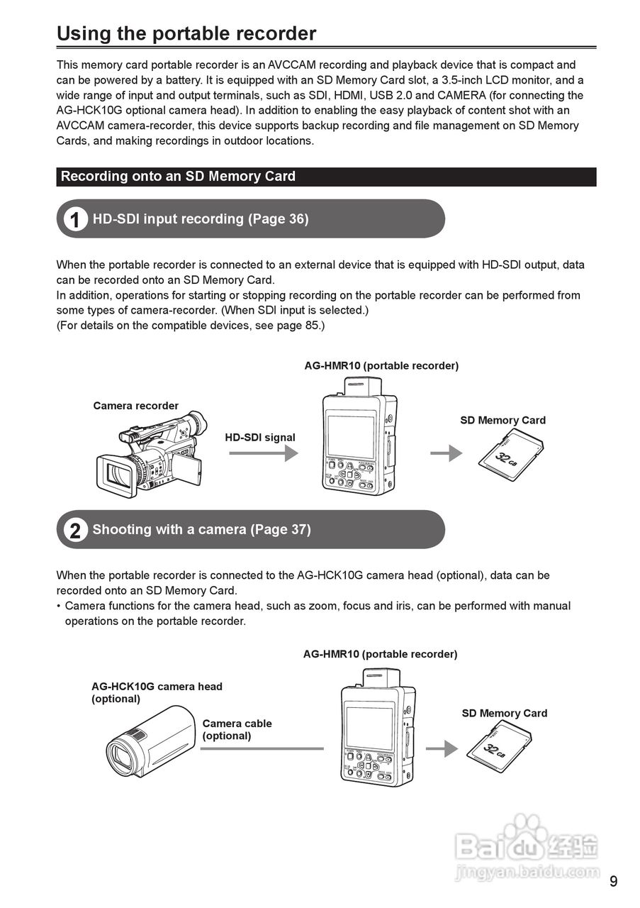 松下AG-HMR10录像机操作手冊:[1]
