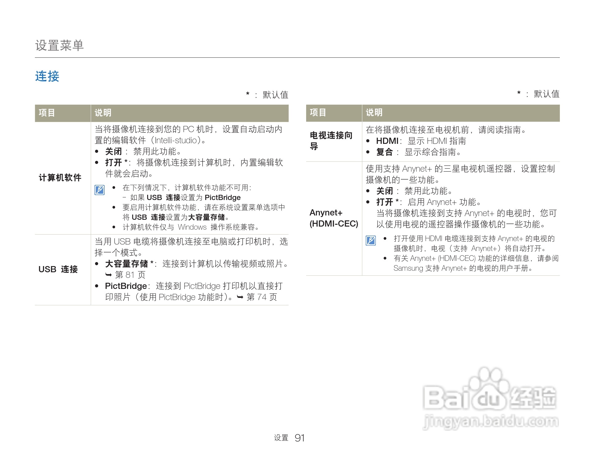 三星HMX-Q200TP高清晰数码摄像机使用说明书:[10]