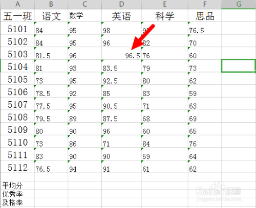 电子表格中不能计算平均值问题的解决方法