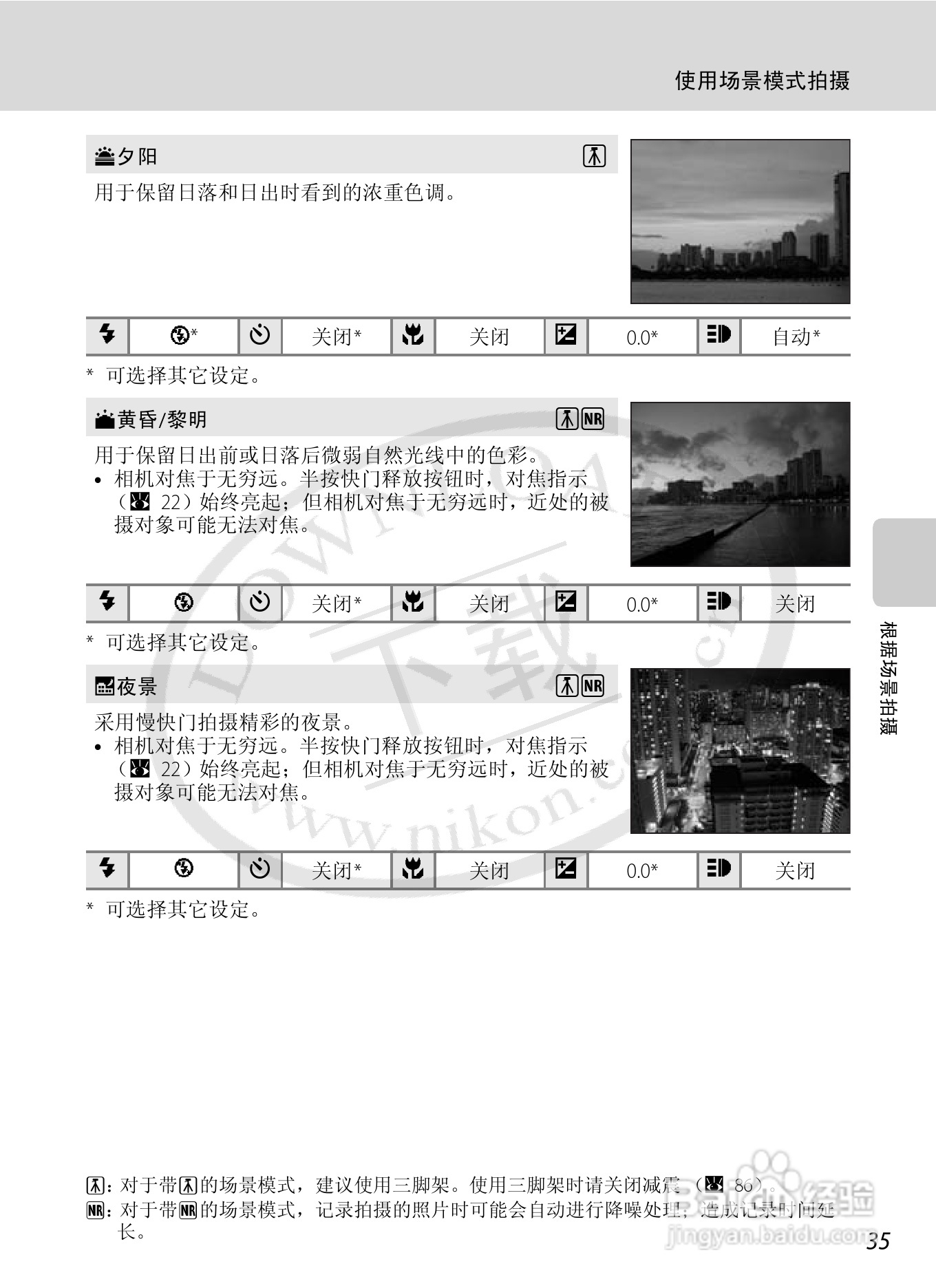 Nikon COOLPIX L15数码相机用户手册:[5]