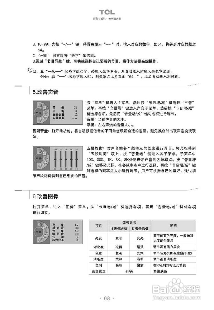 TCL王牌HD25B68彩电使用说明书