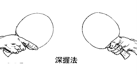 横排握法图解