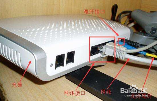 光纤猫正常灯状态及故障分析
