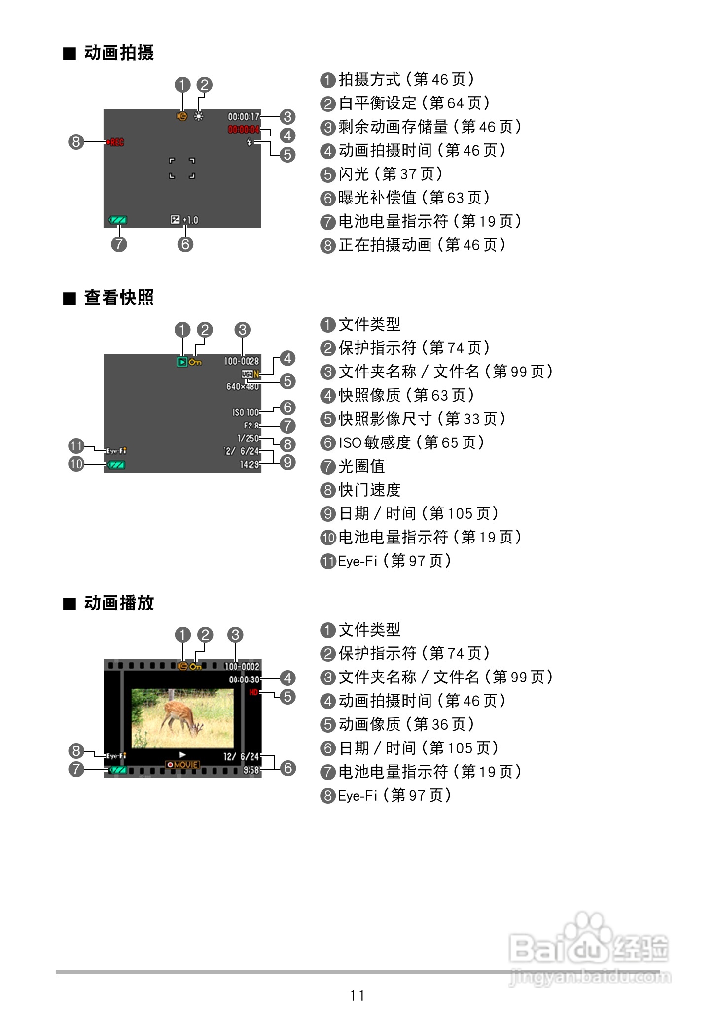 卡西欧EX-ZS6数码相机使用说明书:[2]