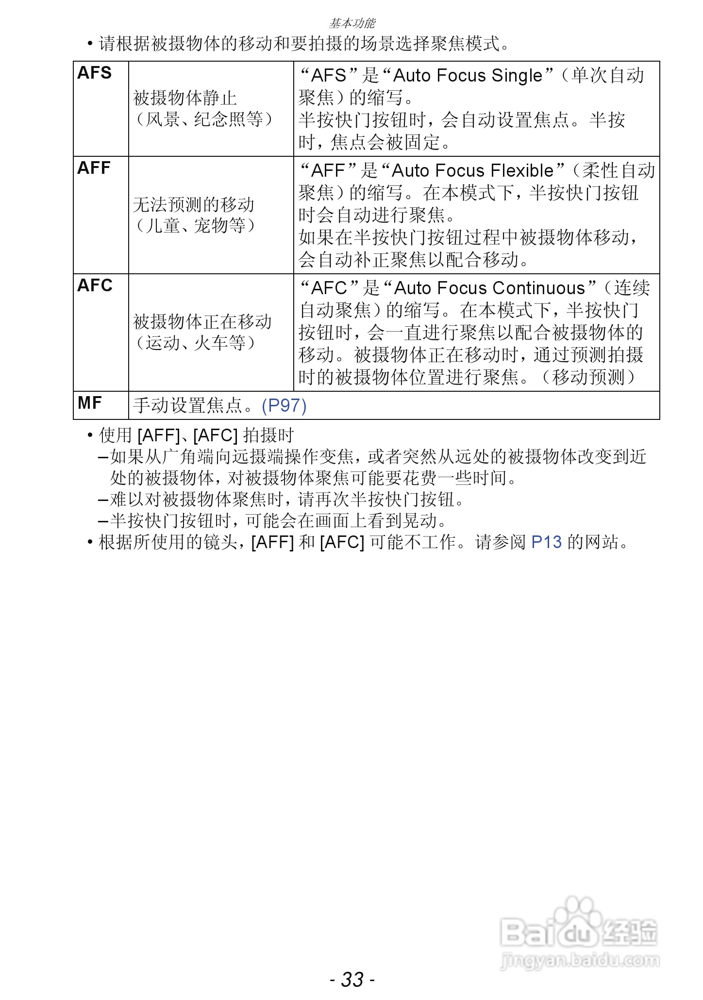 松下DMC-GX1数码相机使用说明书:[4]
