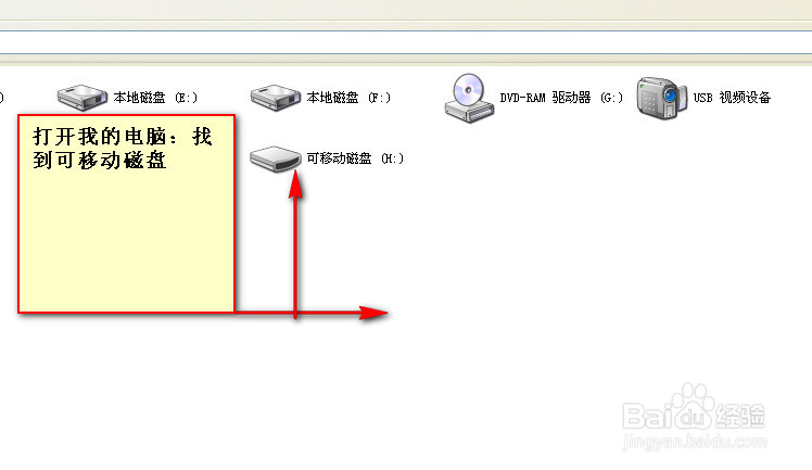 怎么把手机内存卡中的照片复制到电脑中