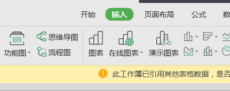 wps表格怎么插入饼图