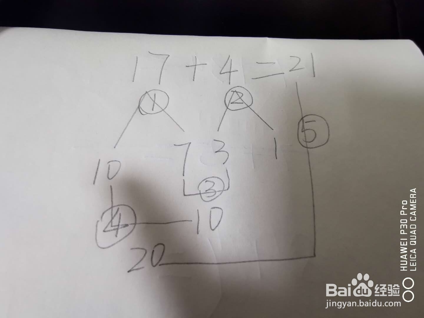 一百以内加减法怎么教孩子