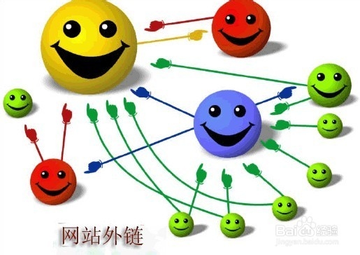 怎样做自己的网站