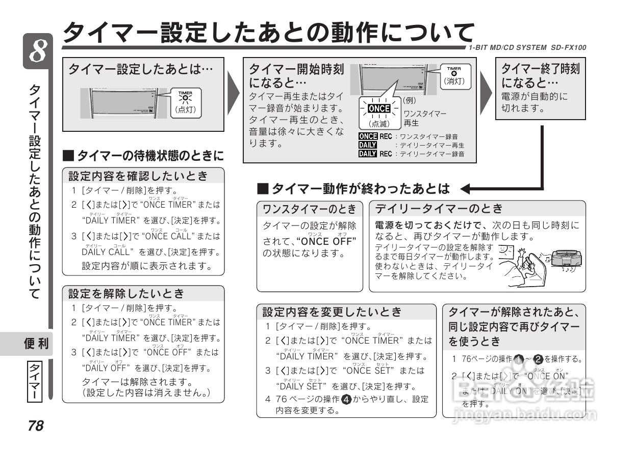 SHARP SD-FX100一体机使用说明书:[4]