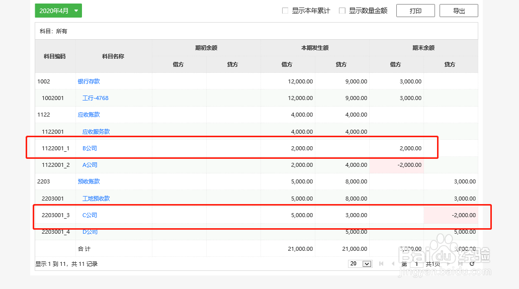 【会计实操】财务报表应收账款与预付账款的取数