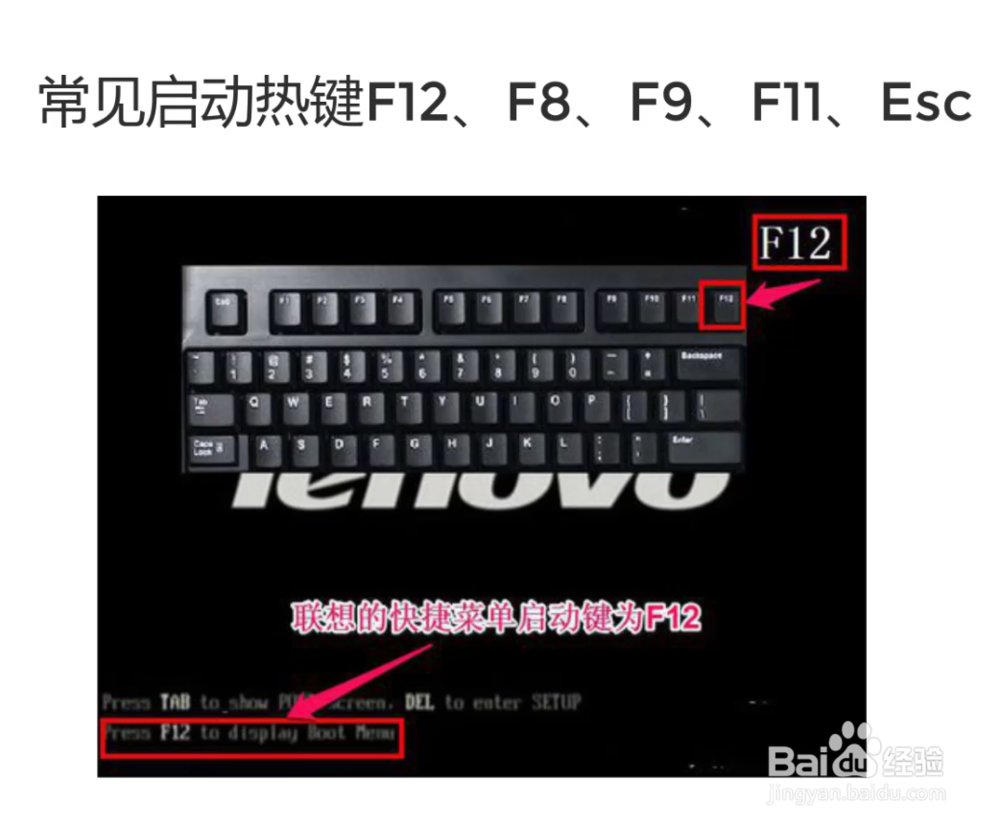 电脑系统无法启动，引导损坏，如何解决