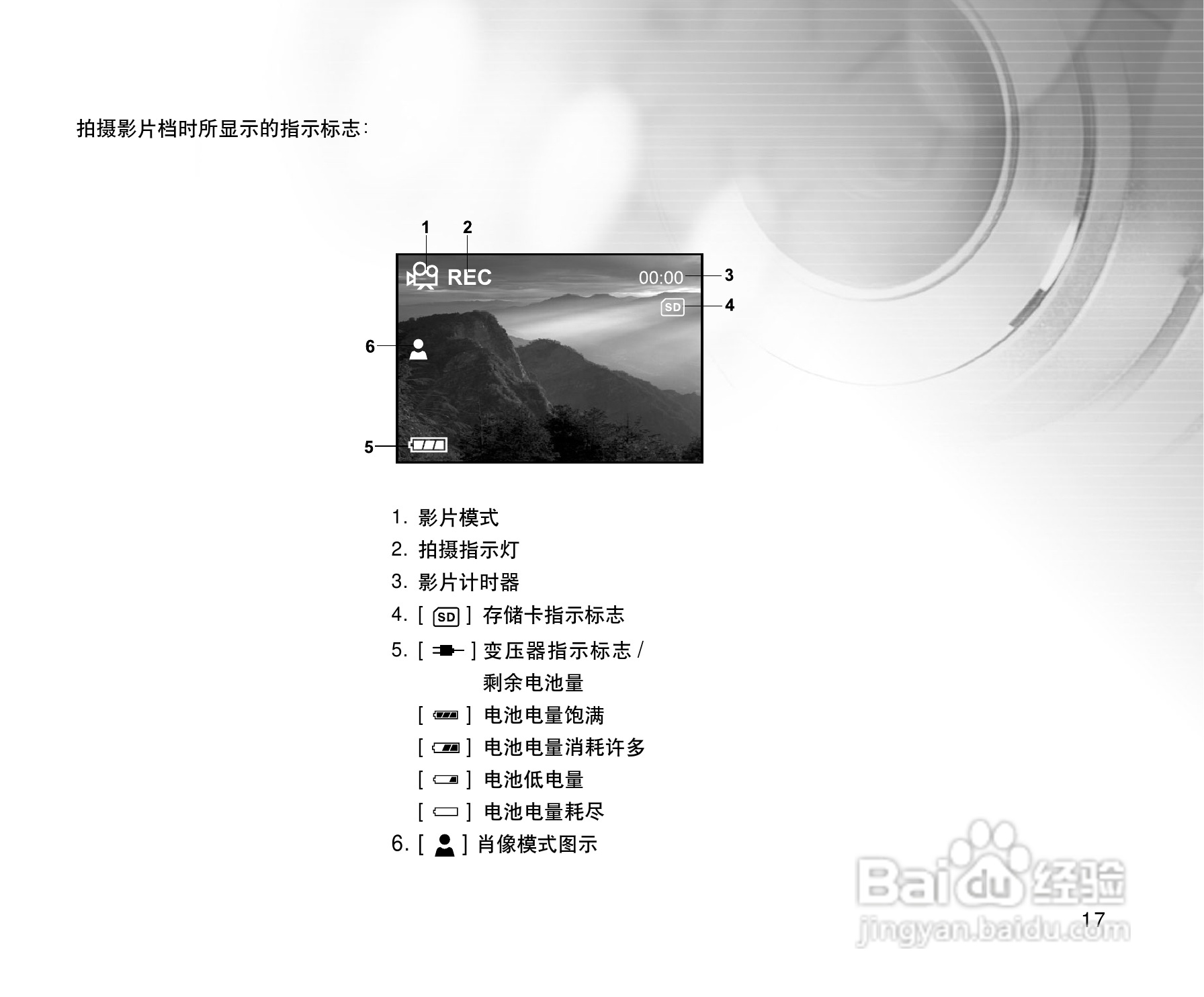 威达ViviCam 3915数码相机使用说明书:[2]