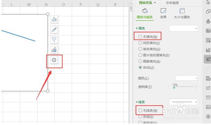 Excel表格中如何插入迷你折线图?