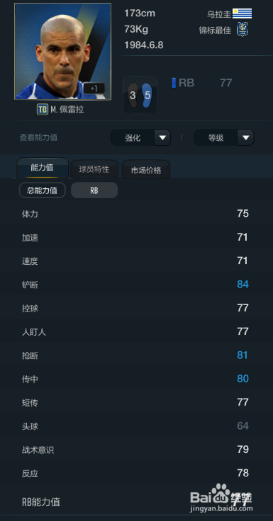 FIFA OL3新版乌拉圭国家队球员推荐(主力上篇)