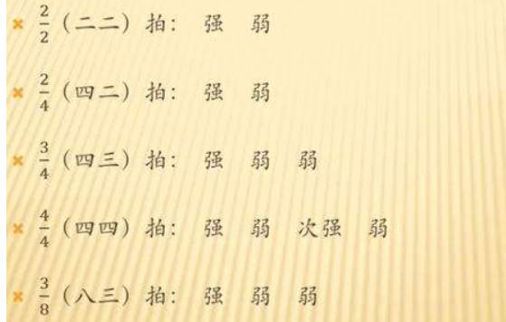 四分之五是单拍子还是复拍子
