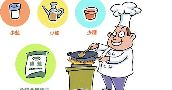 少油少盐的顺口溜