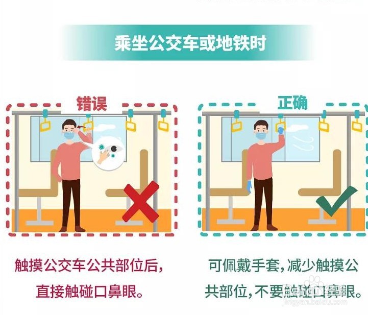 疫情防控普通人要注意什么
