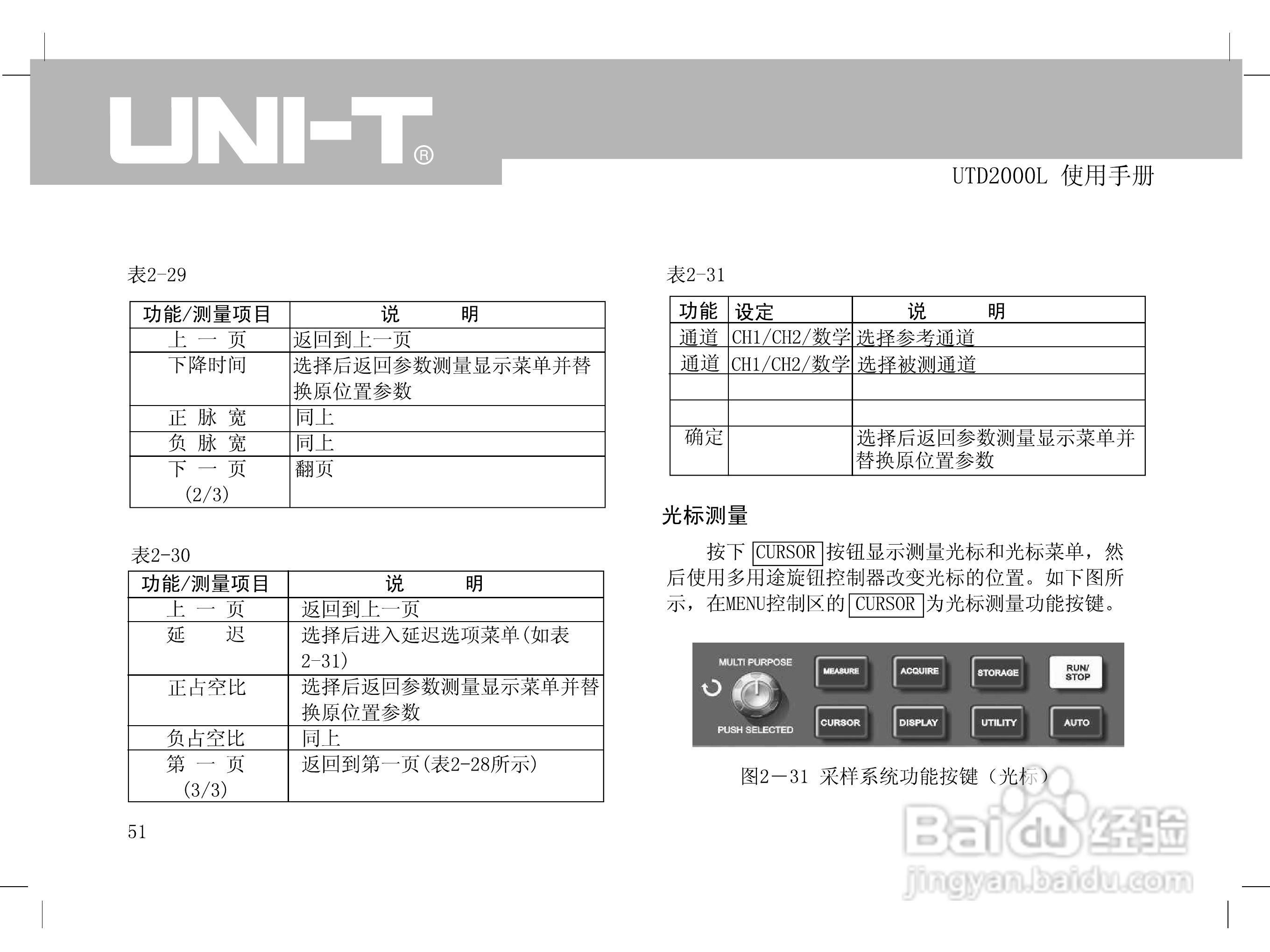 UTD2000L数字示波器使用手册:[7]