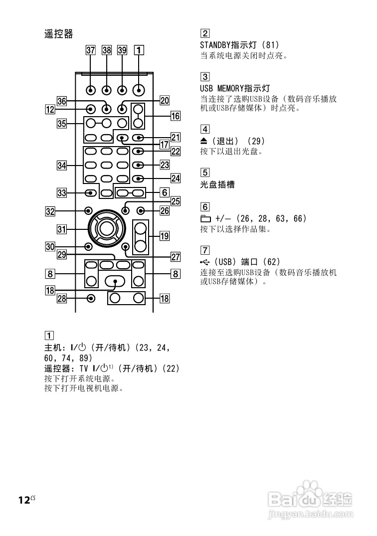 索尼CMT-DH30迷你组合音响使用说明书:[6]