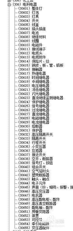 库管帐怎么分类