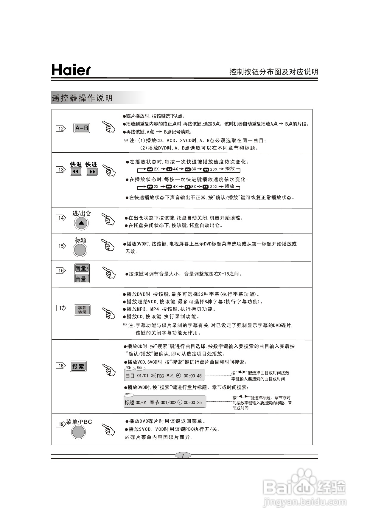 海尔DVD-H2250影碟机使用说明书:[1]