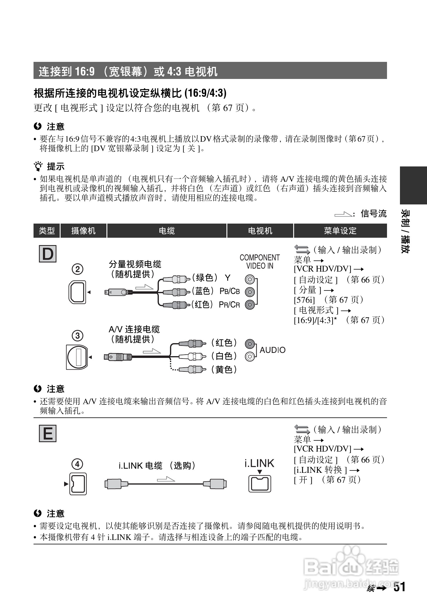 索尼HDR-FX7E数码摄像机使用说明书:[6]